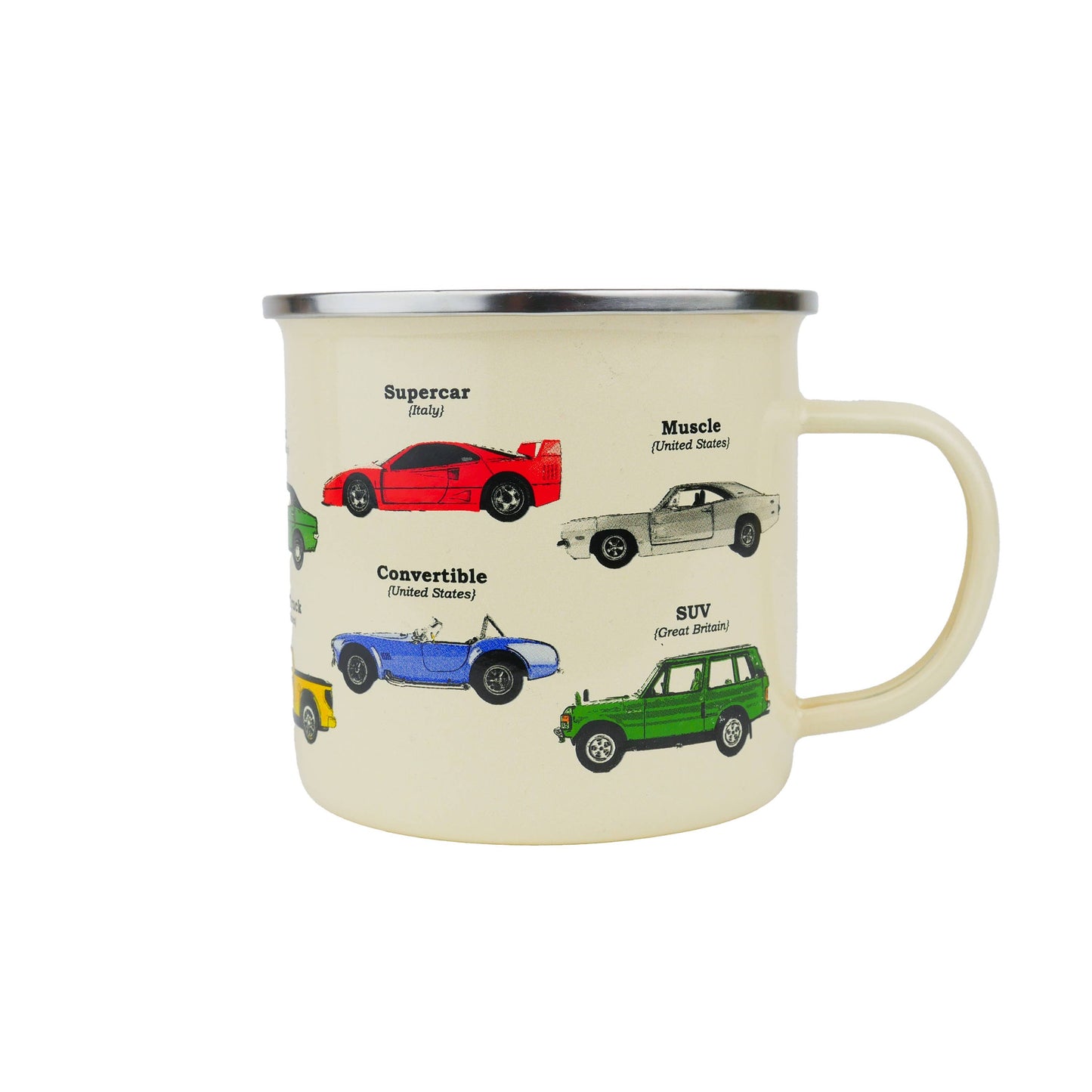 Car Ecologie Enamel Mug - The Feral Market