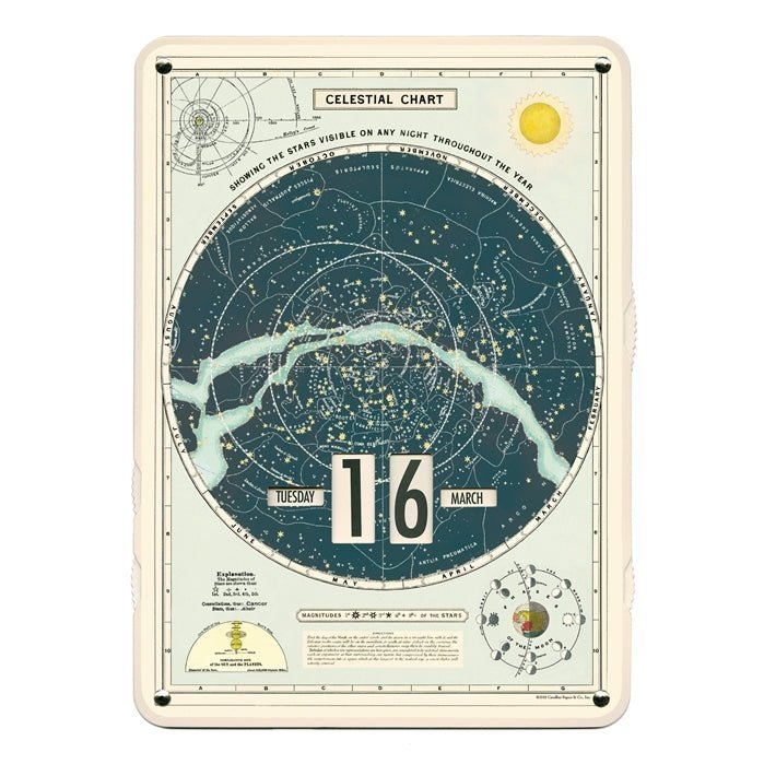 Celestial Chart Perpetual Calendar