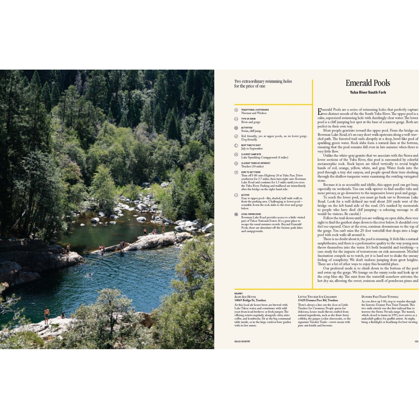 Places We Swim California