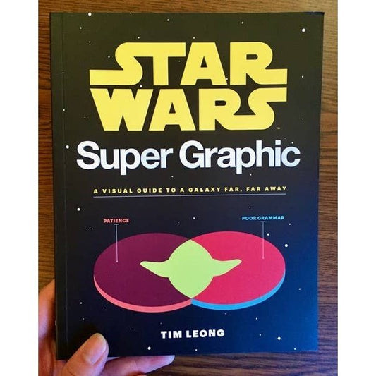 Star Wars Super Graphic: A Visual Guide - The Feral Market