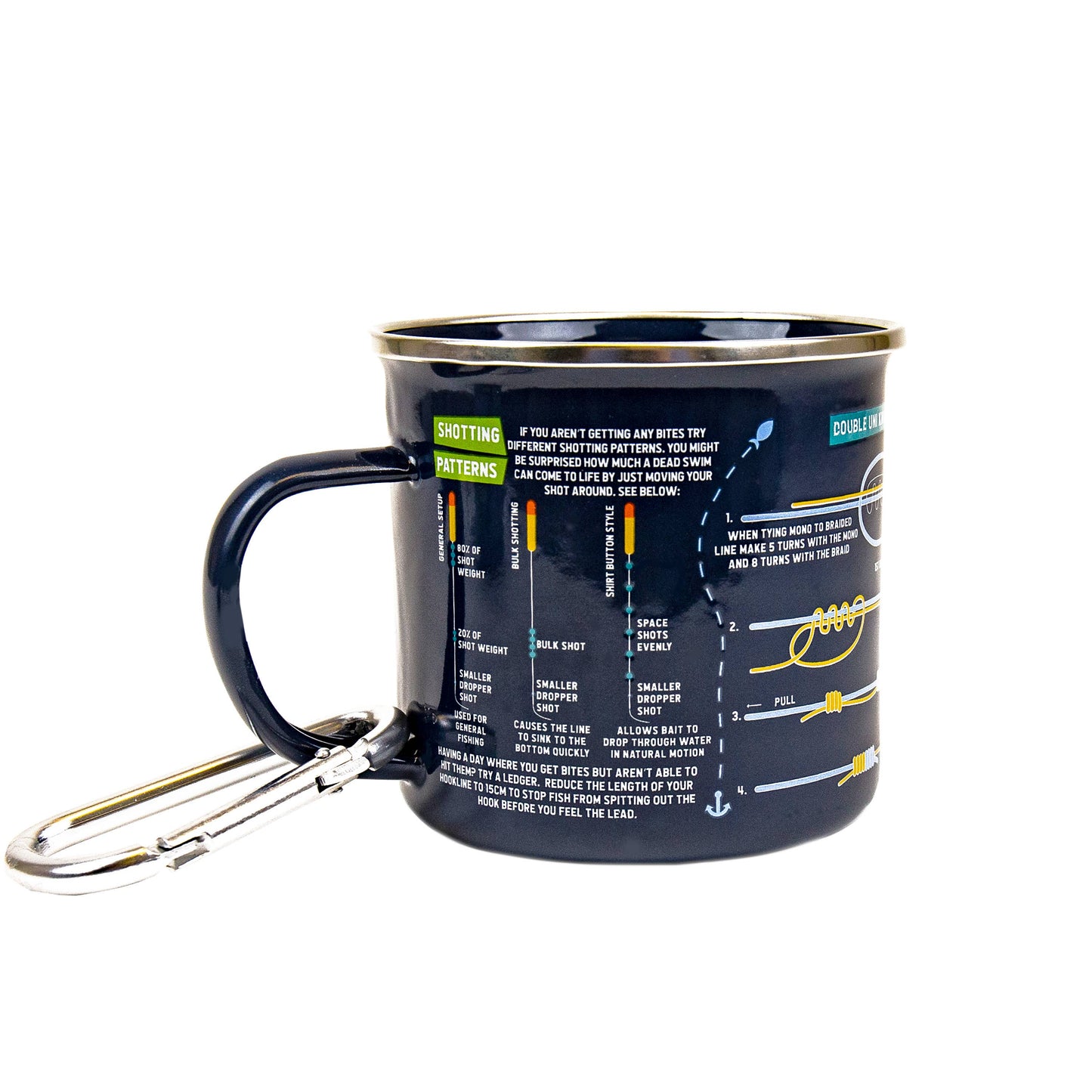 Fishing Guide Enamel Mug